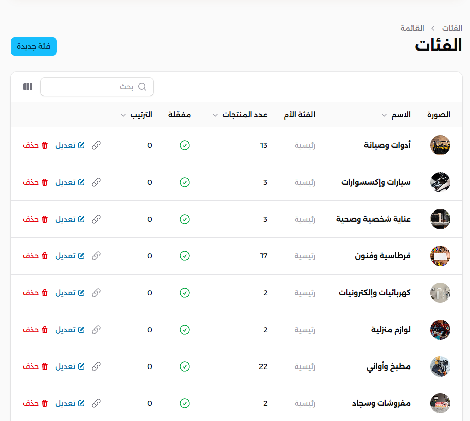 الخطوة المصورة 1: إنشاء فئات المنتجات وتنظيمها
